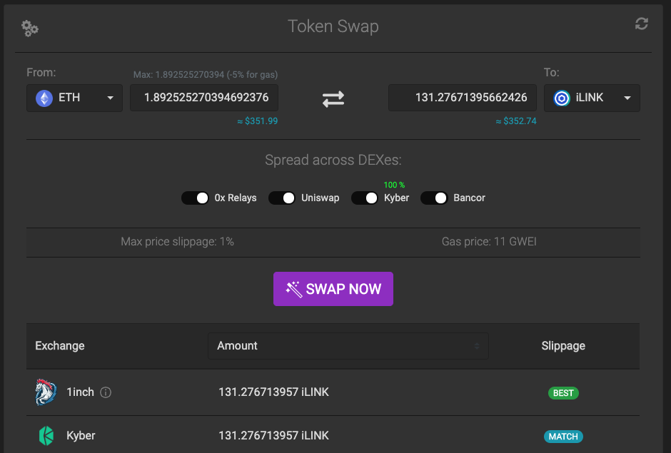 KyberSwap Elastic - Chainsecurity Smart Contract Audit