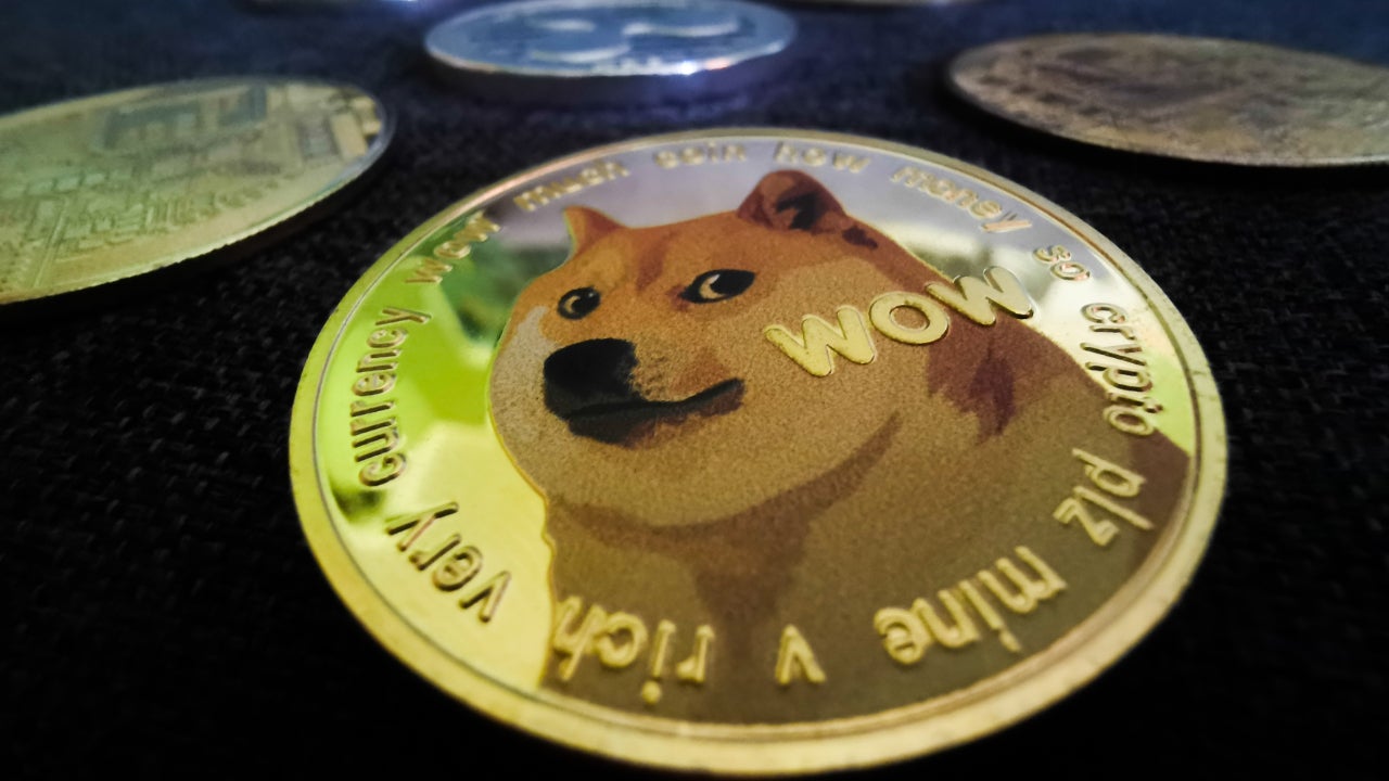 Dogecoin (DOGE) Price Prediction - 