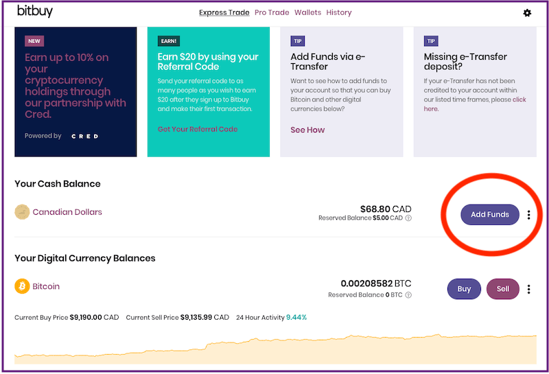 How to Buy Bitcoin with Interac e-Transfer in Canada