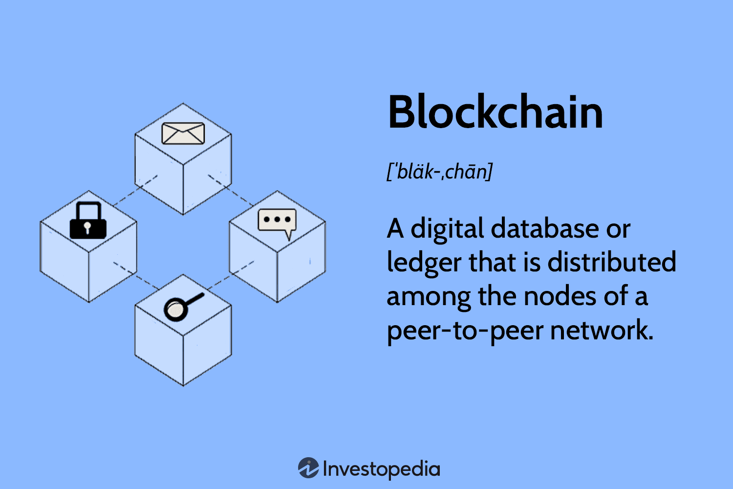 Blockchain - Wikipedia