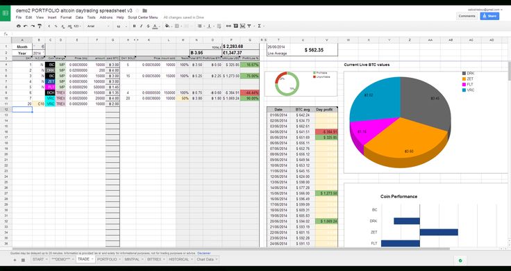 Create an Excel Crypto Portfolio Tracker - The Excel Club