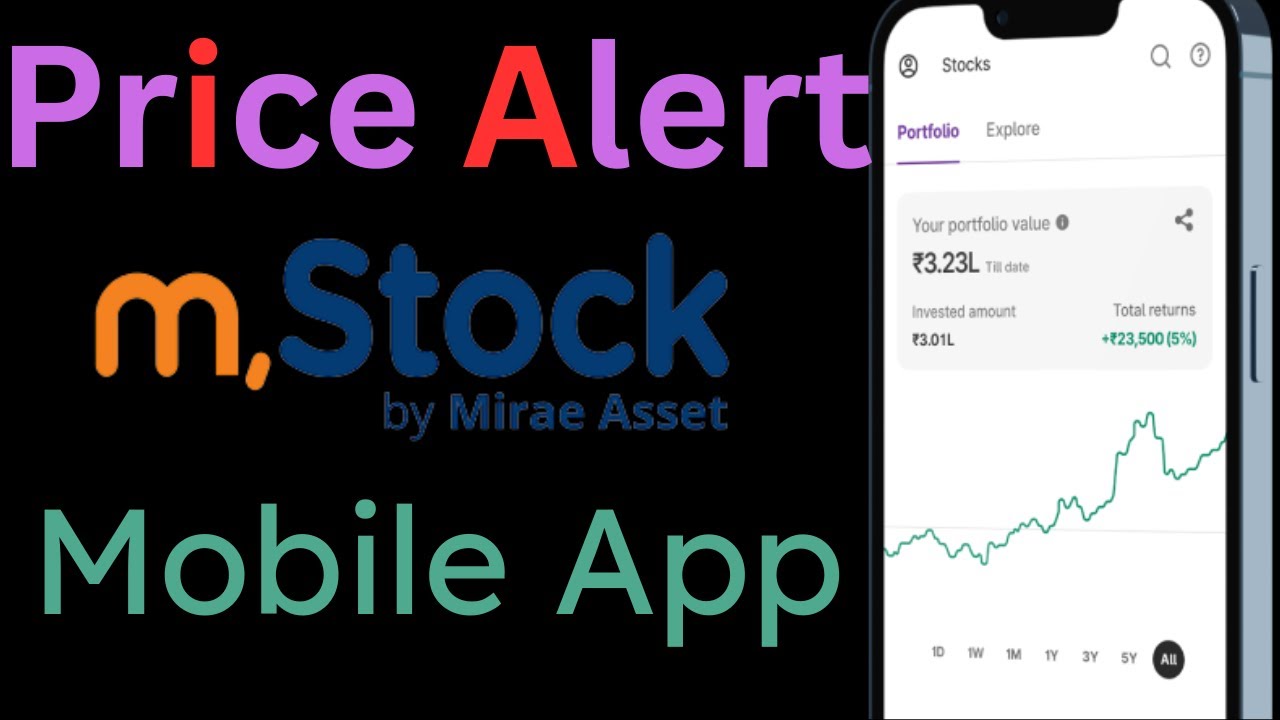 Stock Alarm - Stock Tracker & Stock Alerts