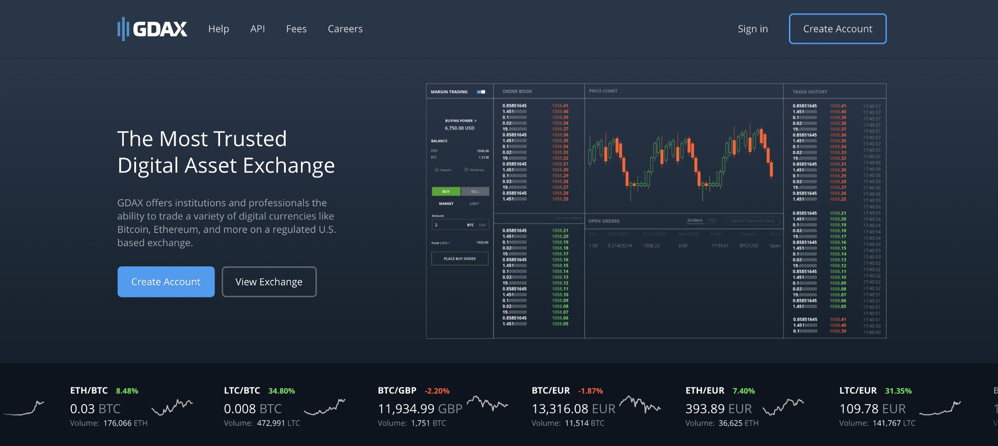 GDAX (Coinbase Pro) - CryptoCurrency Facts