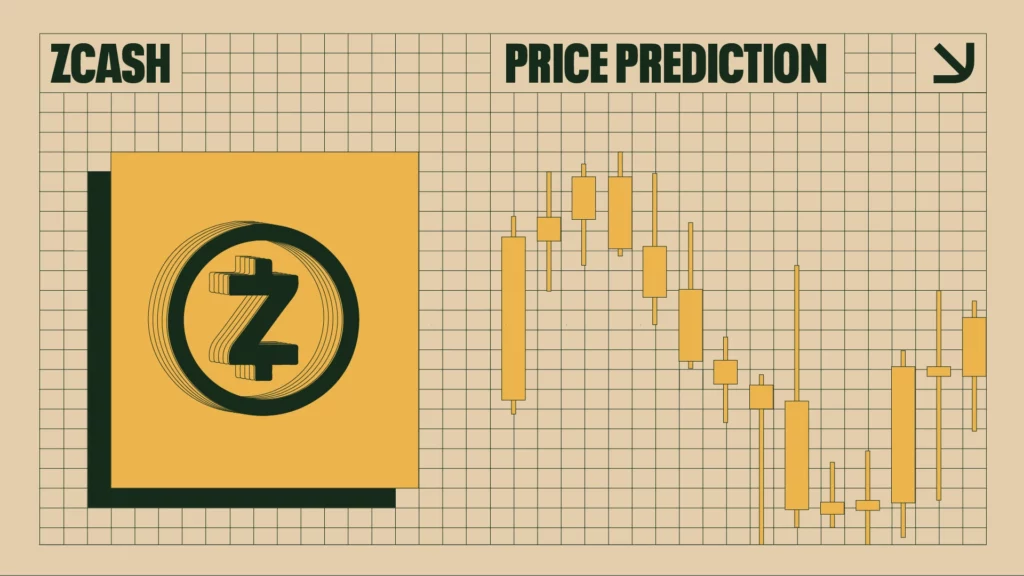 ZEC Price and Stats | MarketCapOf