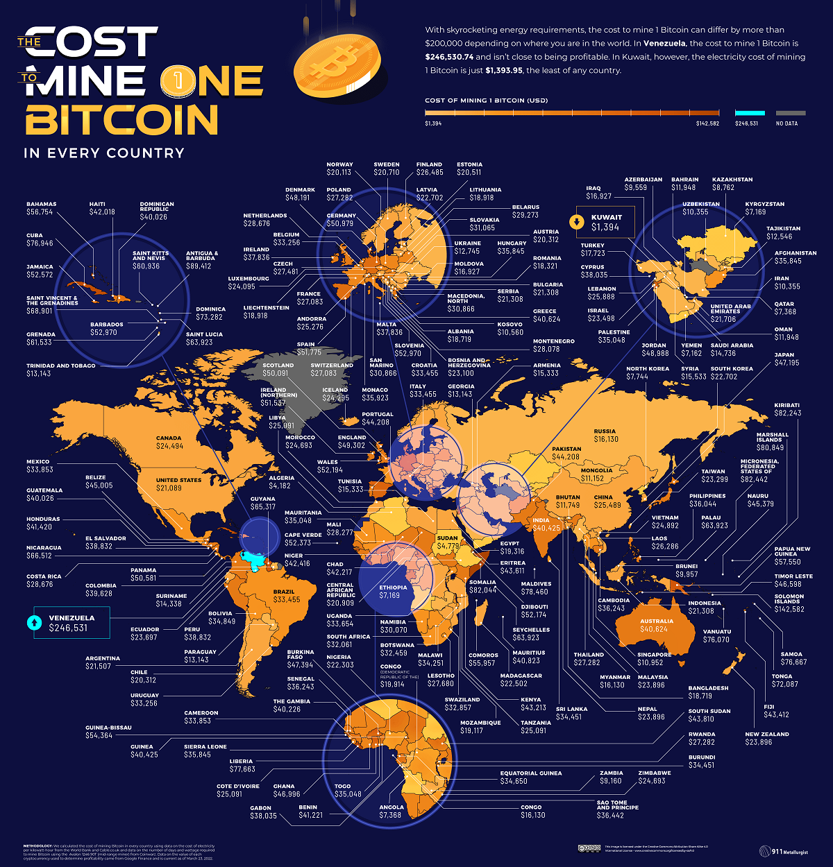 How Long Does It Take to Mine 1 Bitcoin? []