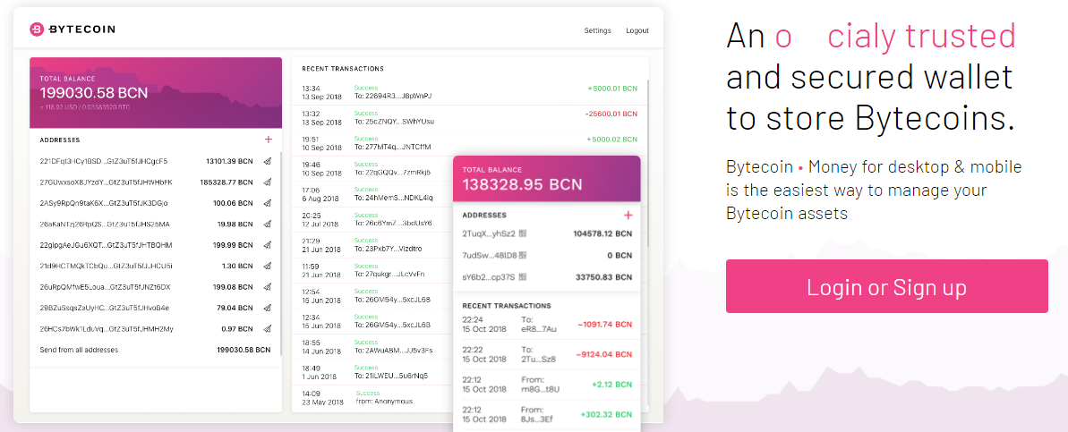 What Are Wallets For Bytecoin? Are Bytecoin Wallets Safe? - Designbeep