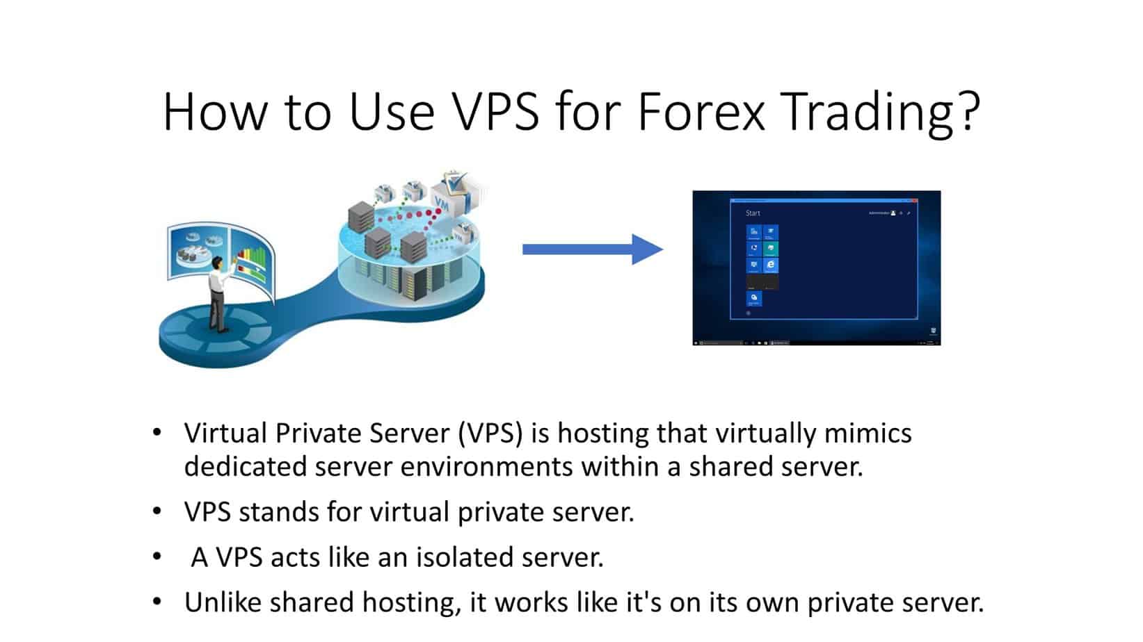 9 Best Forex VPS Hosting for Uninterrupted Trading | Trade Copier for MT4 & MT5