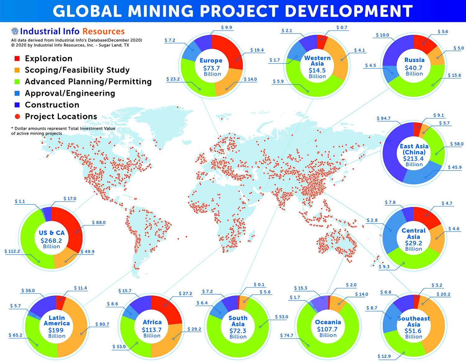 Mining news and industry magazine | Global Mining Review