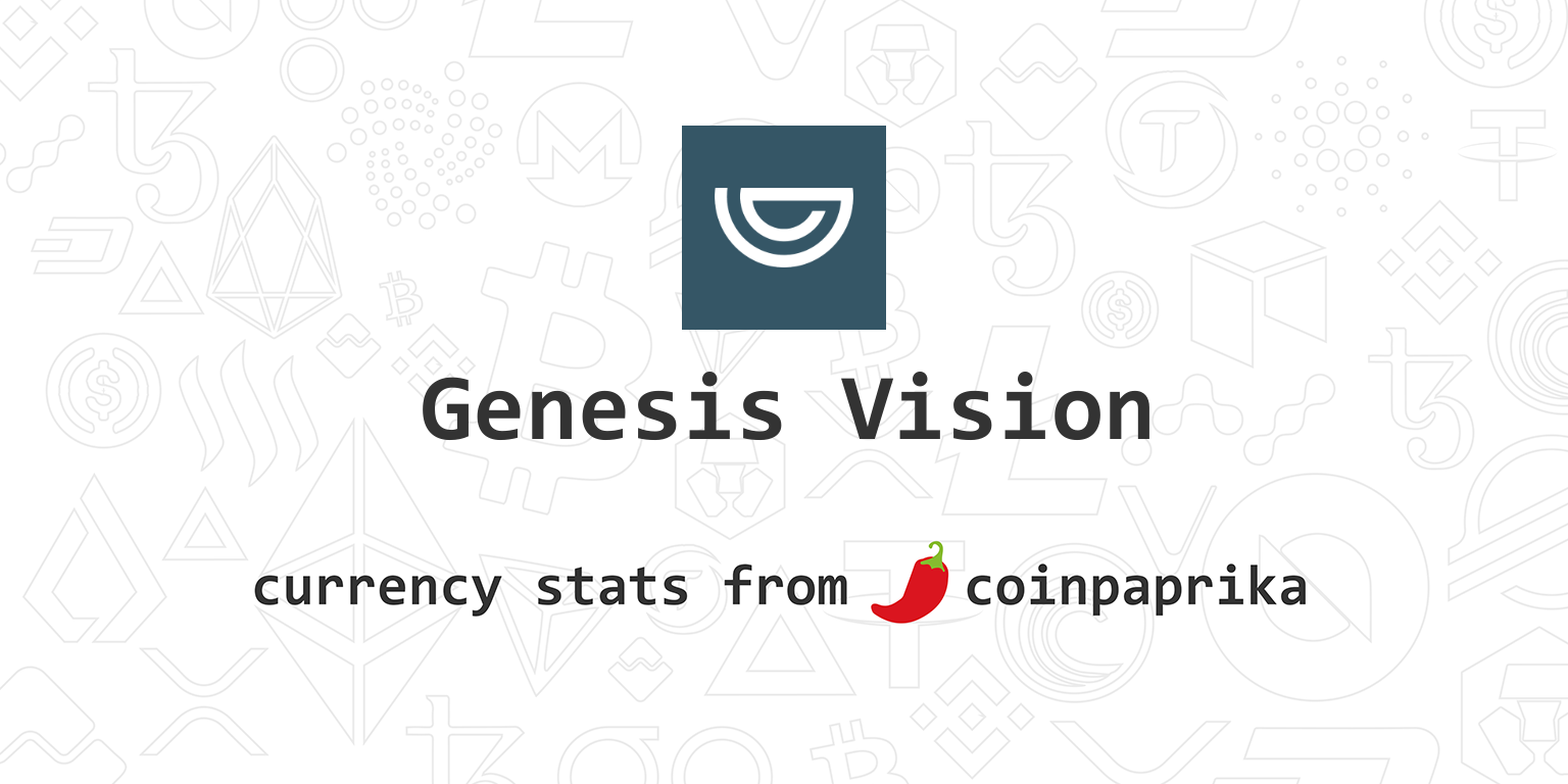 GVT ($) - Genesis Vision Price Chart, Value, News, Market Cap | CoinFi