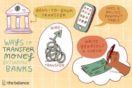 How To Transfer Money From One Bank to Another ()