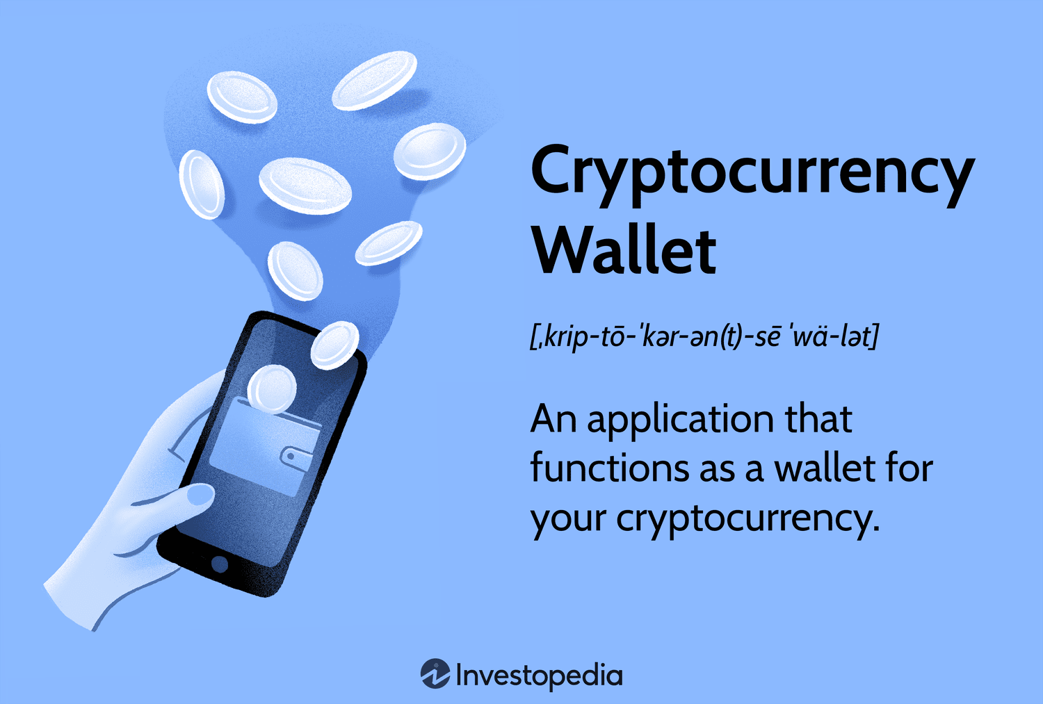 Cryptocurrency Wallet: Understanding Its Purpose, Security, and Types