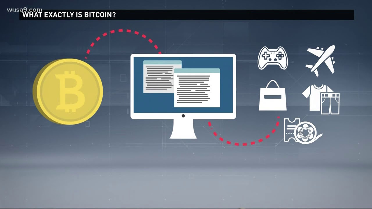 What is Bitcoin? – Forbes Advisor Australia