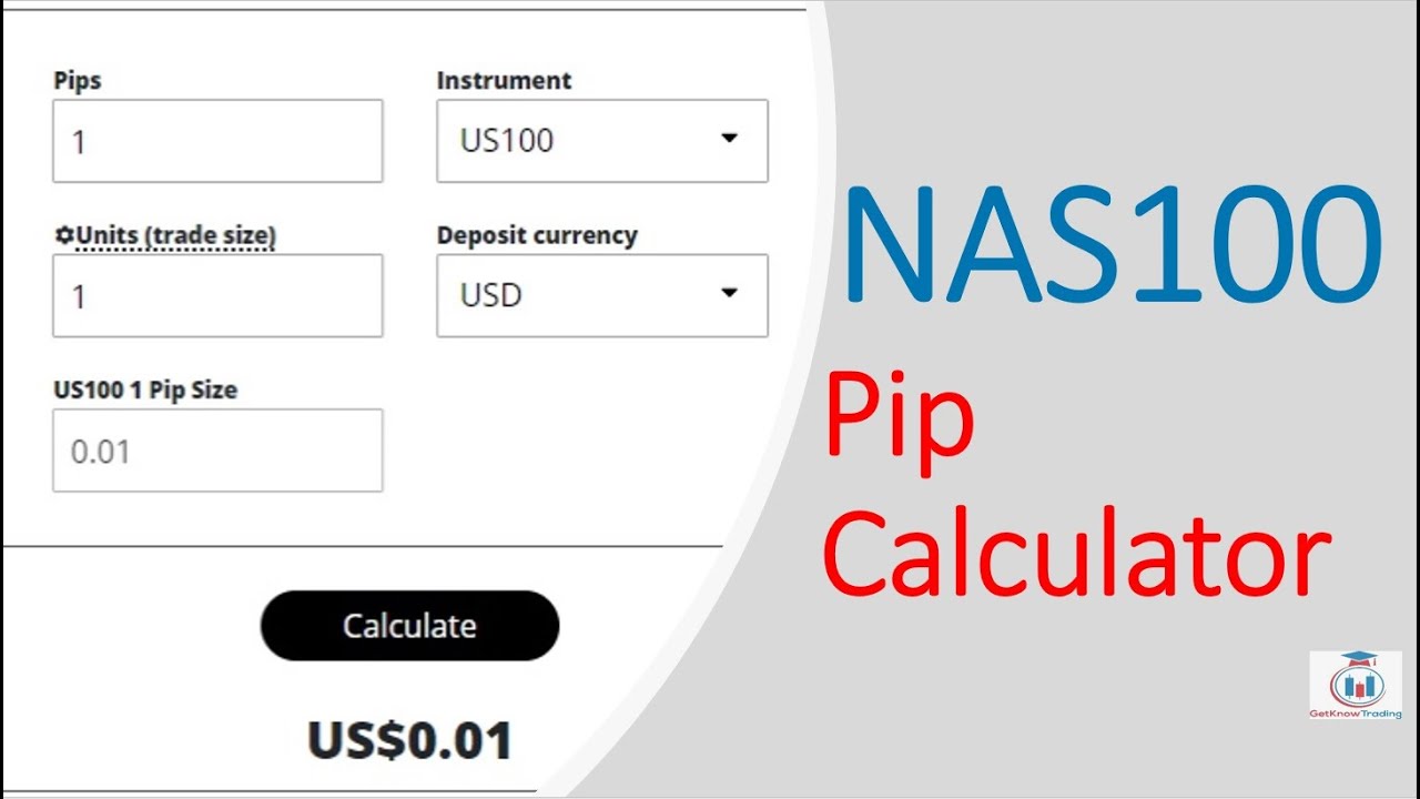 How to Calculate US30 Pips? – Count Pips on DOW – Forex Education