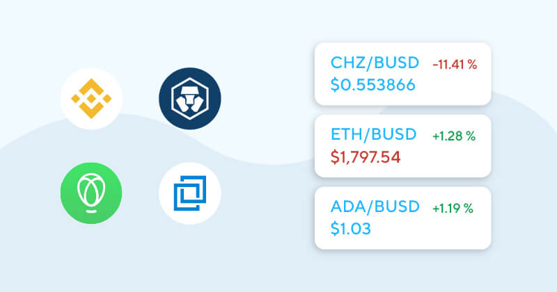 4 Best Exchanges To Buy Bitcoin in Russia ()