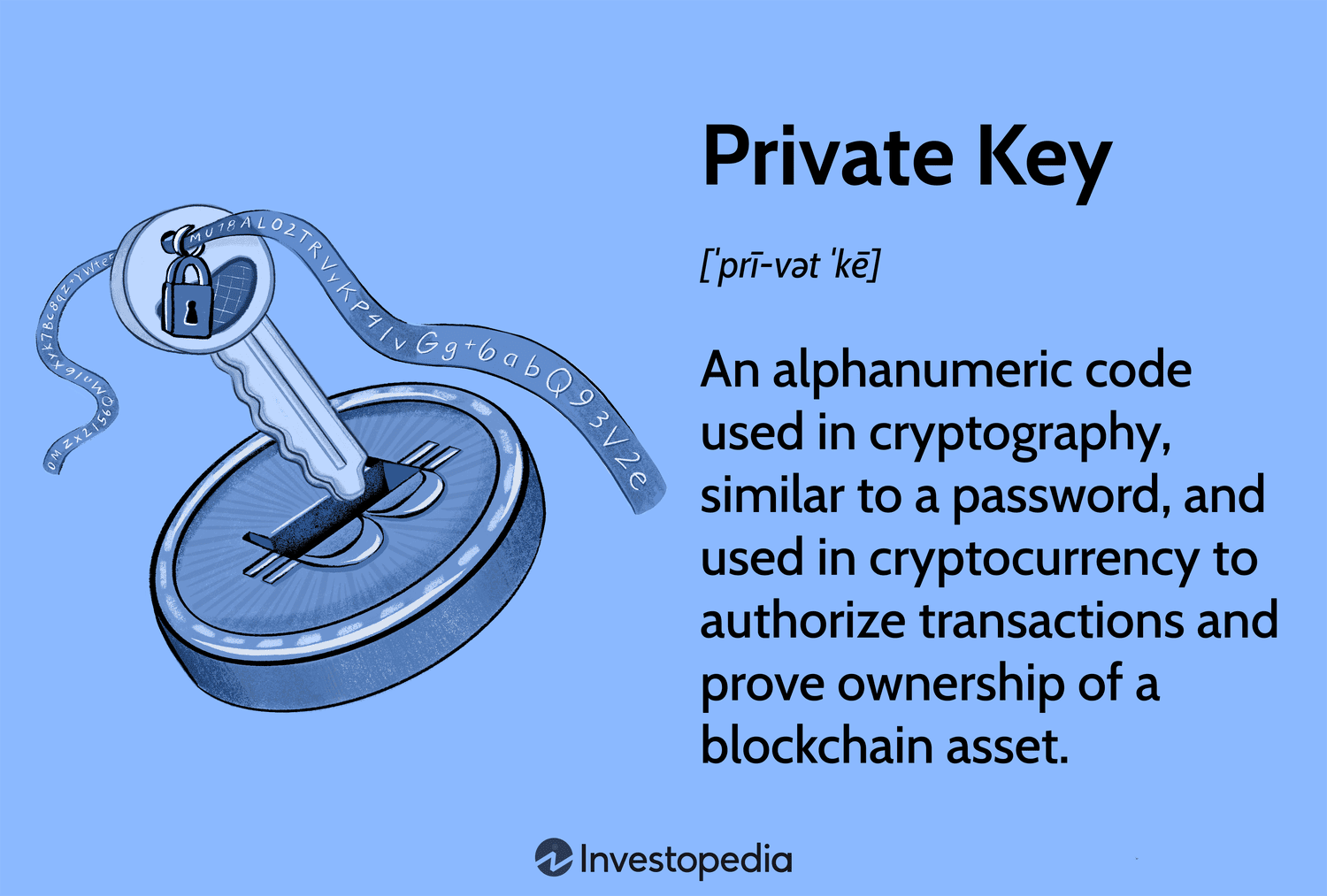 Classification of Cryptographic Keys