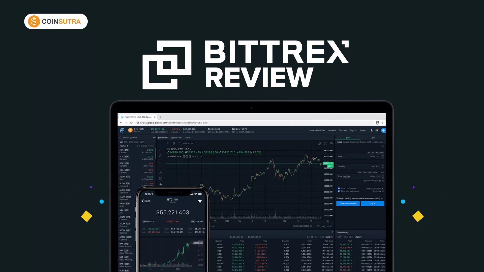 Bittrex Global won’t let users withdraw in USD as it winds down - Blockworks