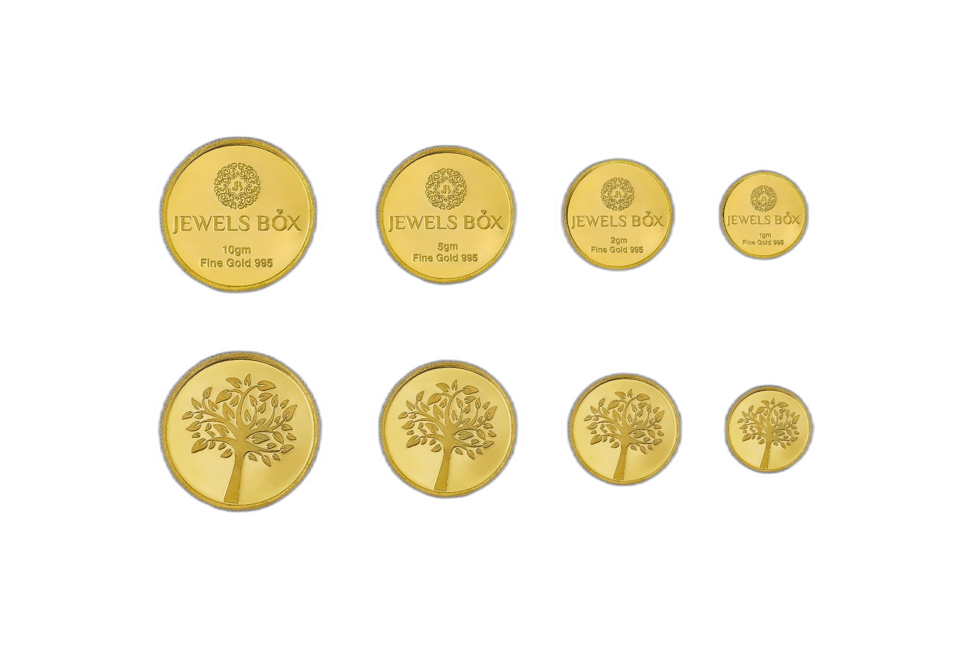 Today Gold Price in UAE | Gold Rate in UAE – FK Jewellers UAE