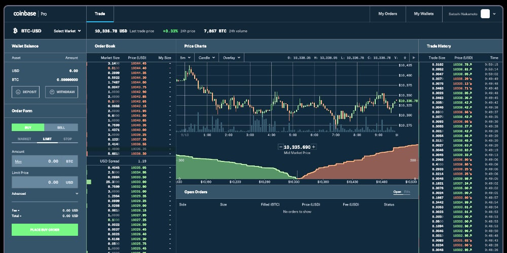 Coinbase Pro: Coinbase Advanced Trade for Professional Traders | CoinGape