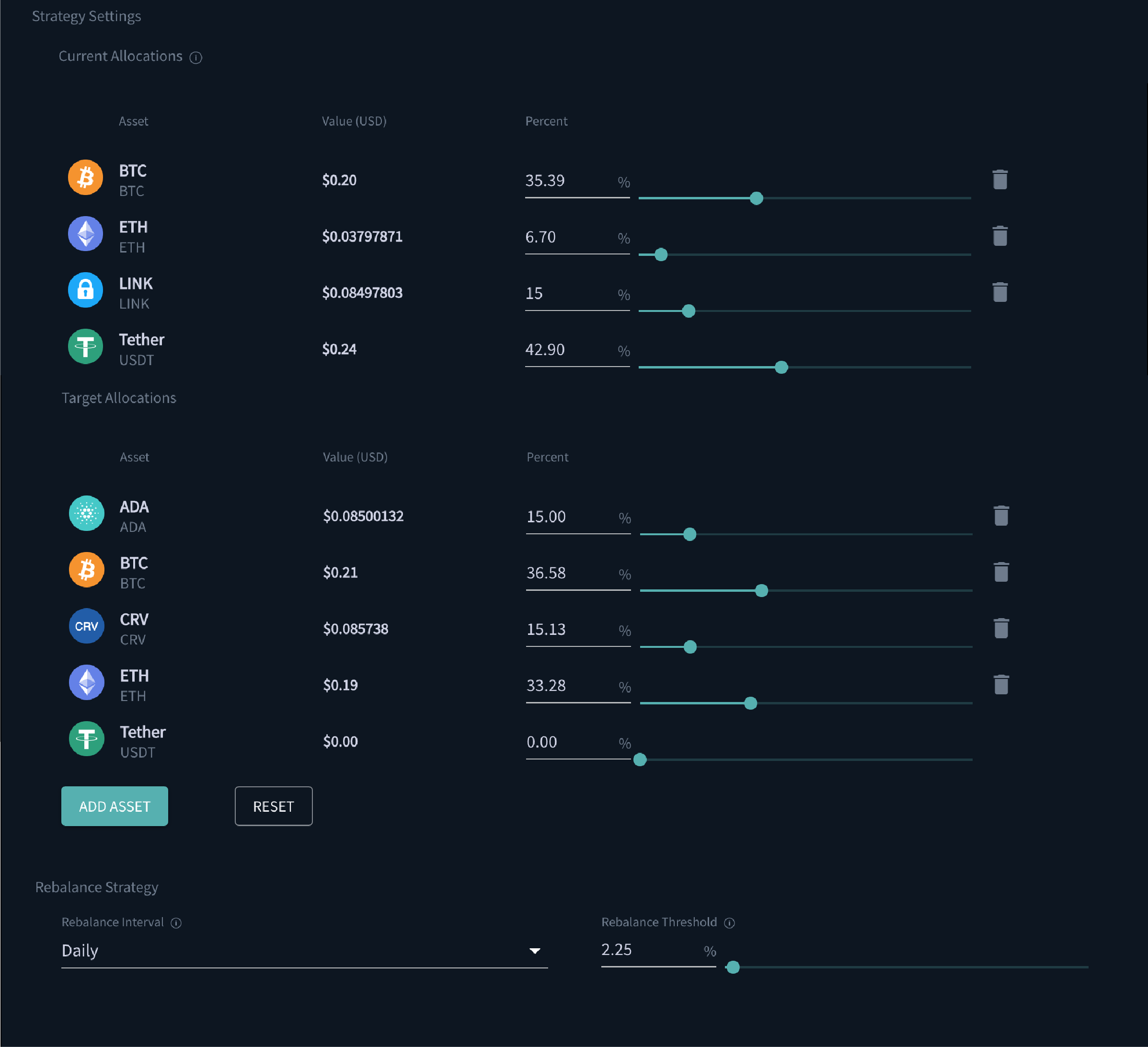 Crypto Portfolio Rebalancing: Pros and Cons