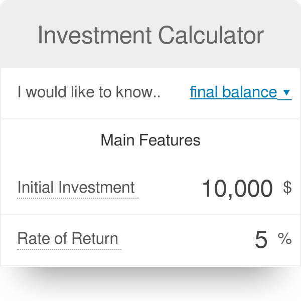 Compound Interest Calculator Online- Daily, Monthly & Yearly