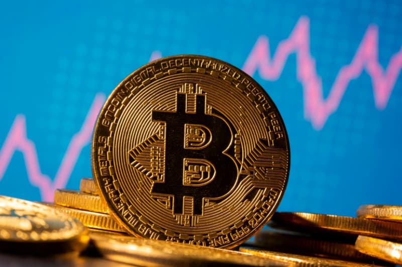 BTCINR - Bitcoin - Inr Cryptocurrency Price - bitcoinhelp.fun
