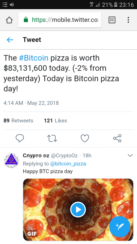 Scammers net 6 figures on Bitcoin Pizza Day | Fortune Crypto