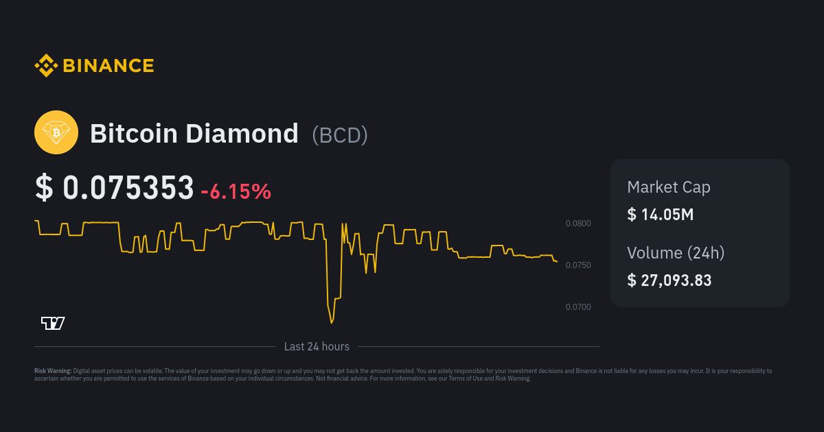 Bitcoin Diamond Mining Pools Rating | Investoon