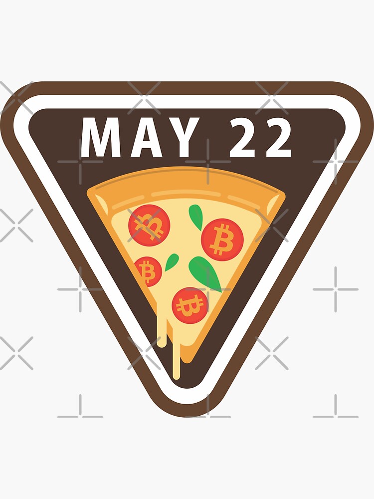 Bitcoin Pizza Day: Celebrating the $ Million Pizza Order