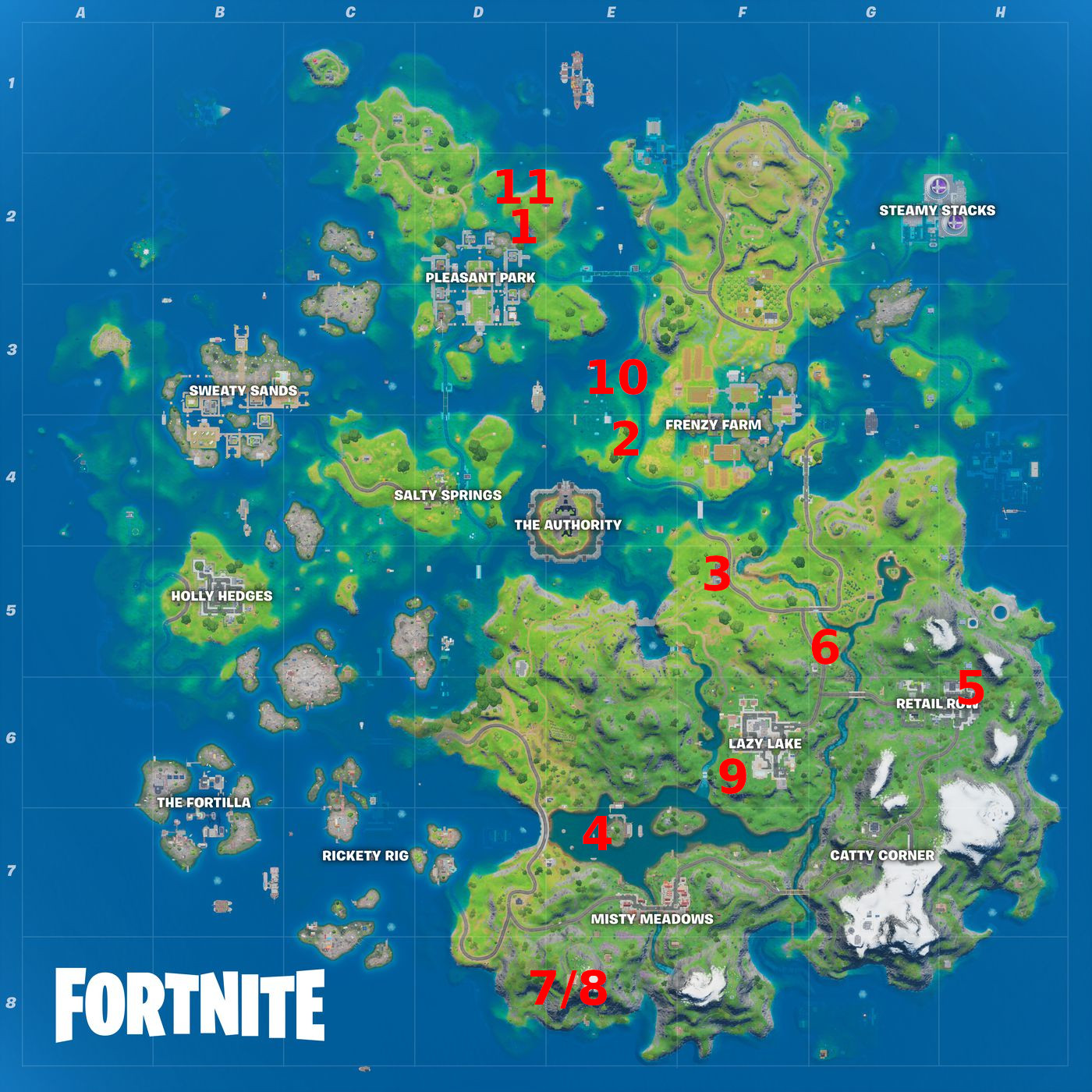 Fortnite Season 4 Week 3 XP Coins - Pro Game Guides