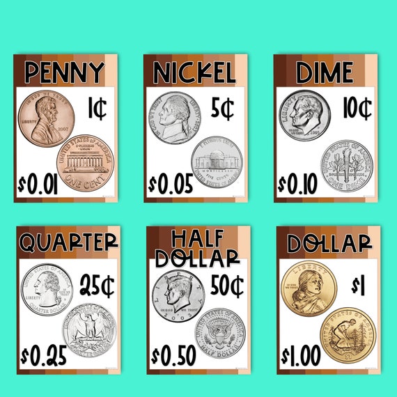 US coins chart | Coins, Us coins, Money saving strategies