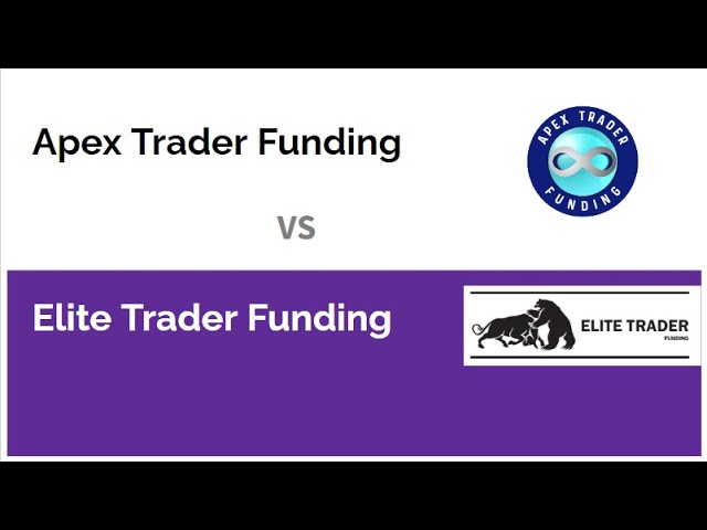 Apex Trader Review Automated Crypto Bot Trading Platform