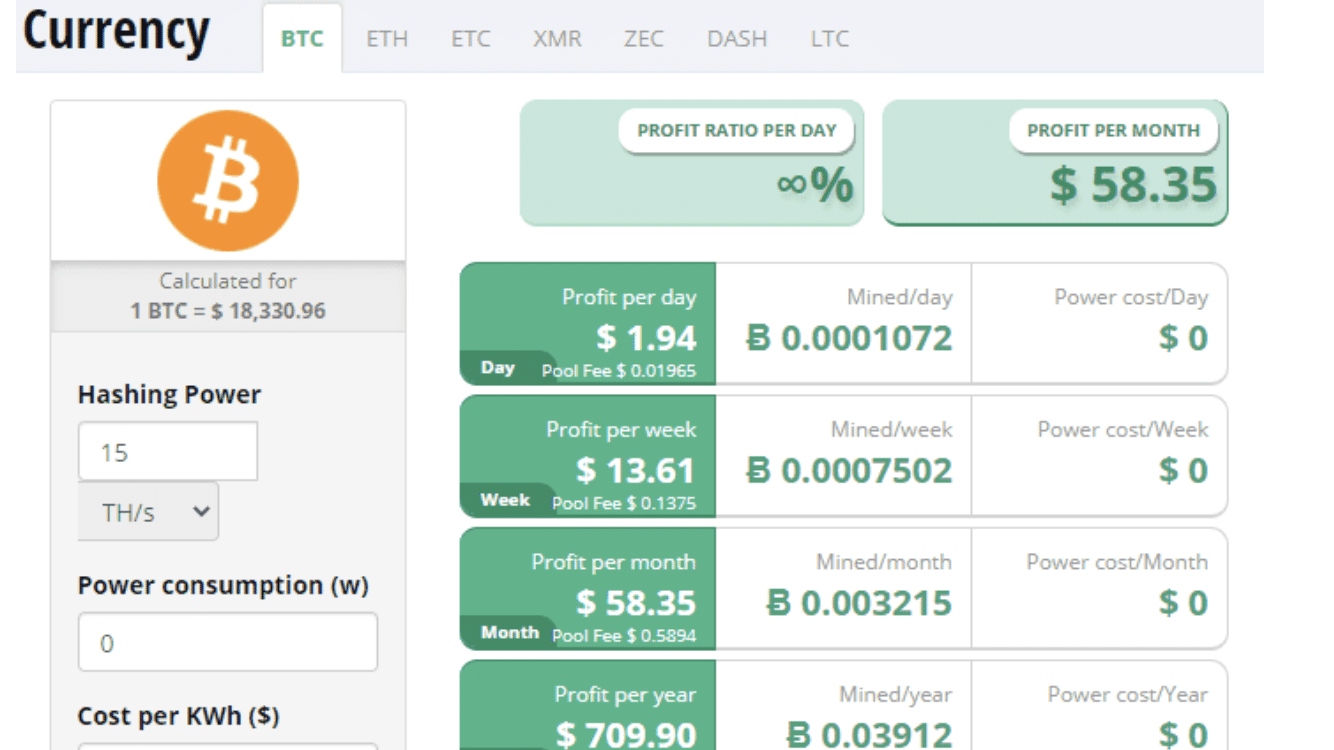 Crypto Coins Mining Profit Calculators - WhatToMine