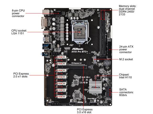 ASRock > H Pro BTC+