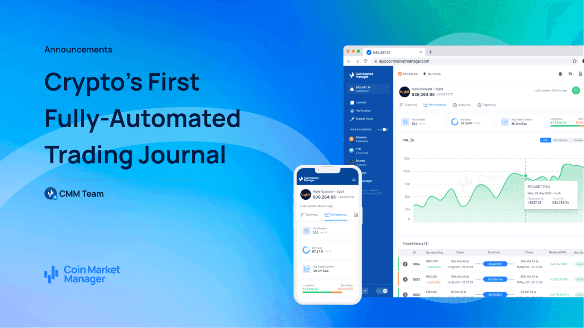 Automate Forex Trading Journal for Active Traders
