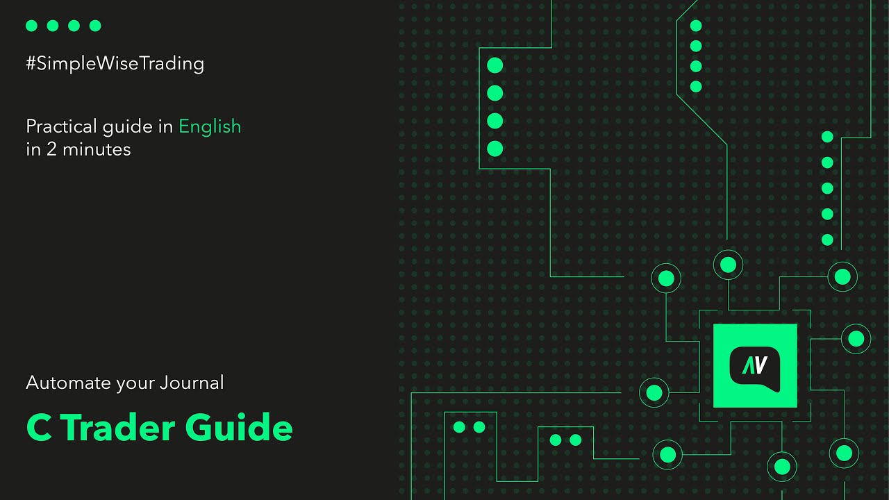 #1 Trading Journal - TradeZella