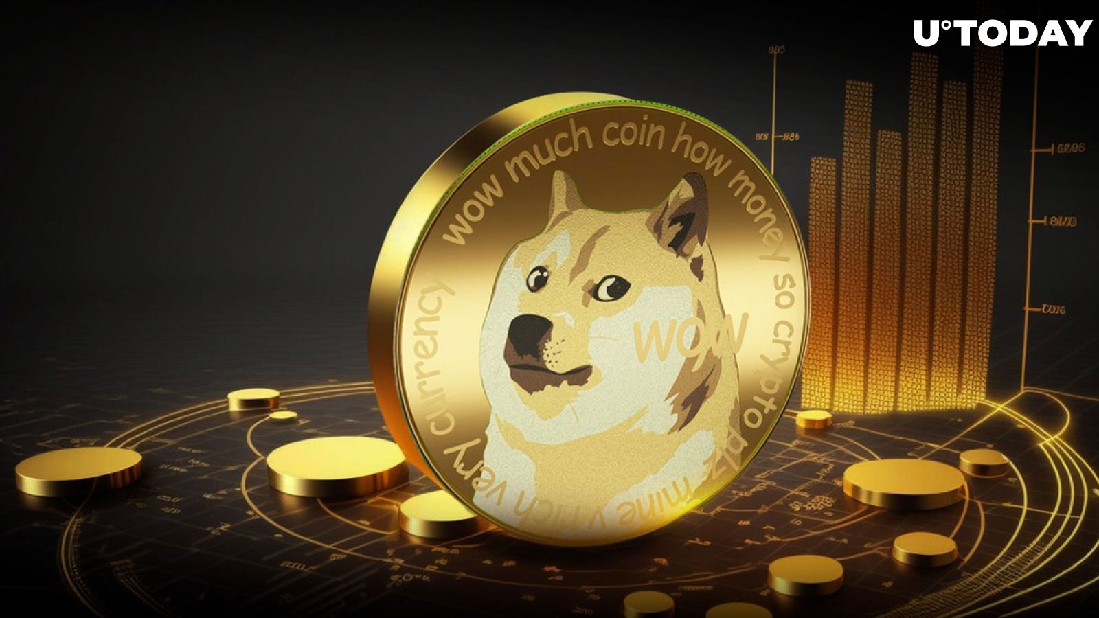 Dogecoin No Longer Worth 1 Doge