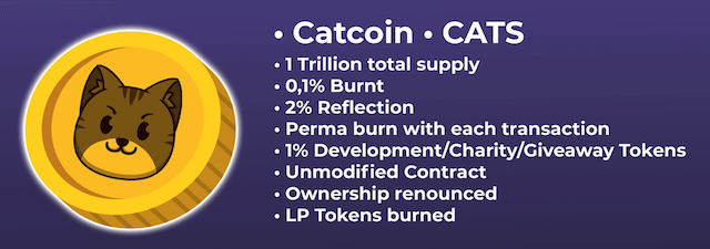 Cat Token Price Today - CAT Coin Price Chart & Crypto Market Cap