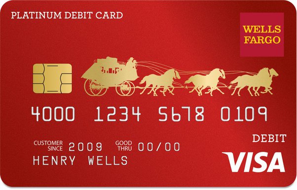 Digital Wallet | Wells Fargo