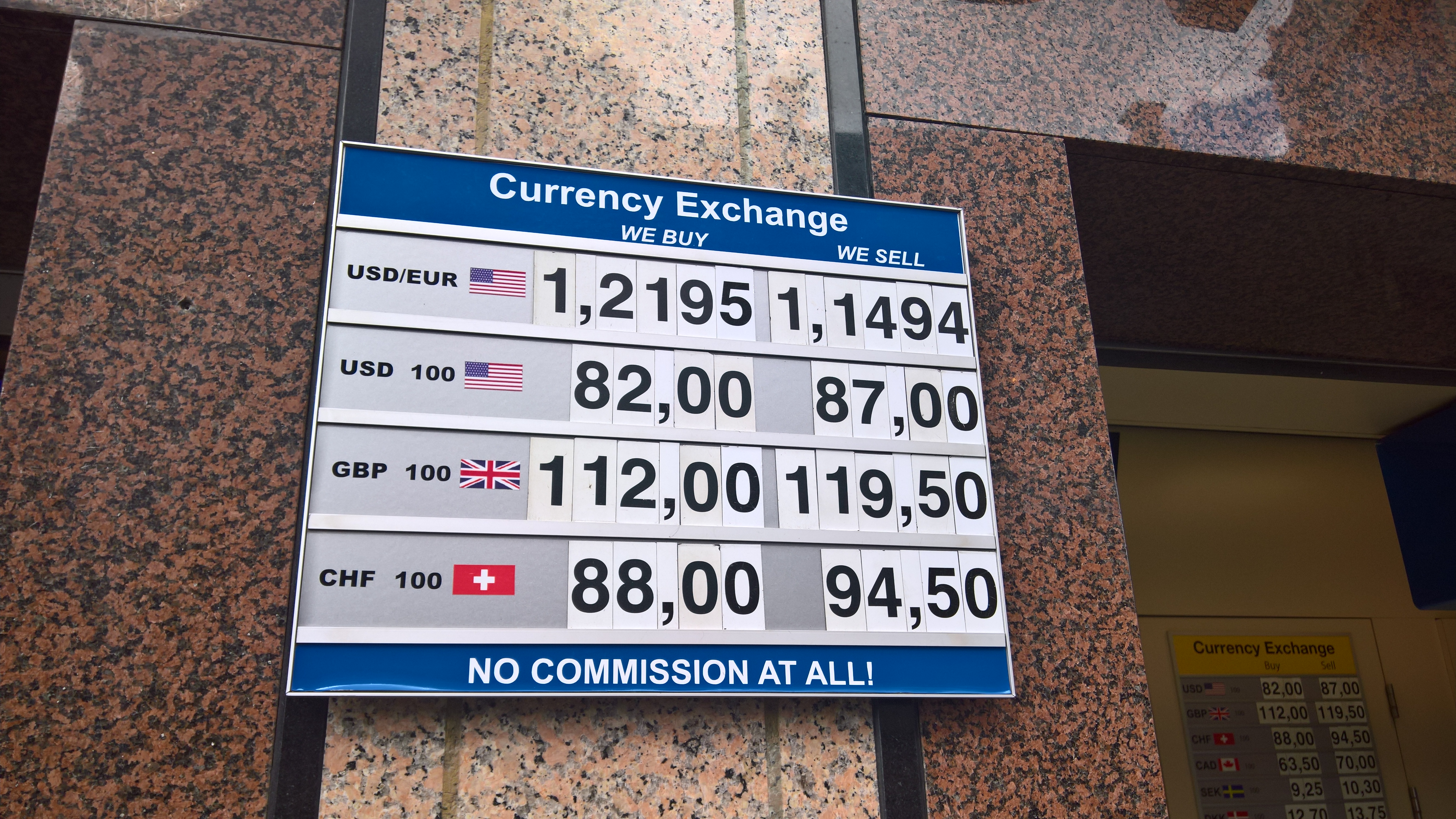 1 USD to ANG - US Dollars to Dutch Guilders (also called Florins) Exchange Rate
