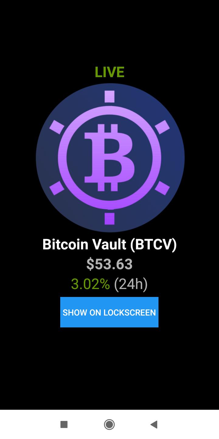 Bitcoin Vault price today, BTCV to USD live price, marketcap and chart | CoinMarketCap