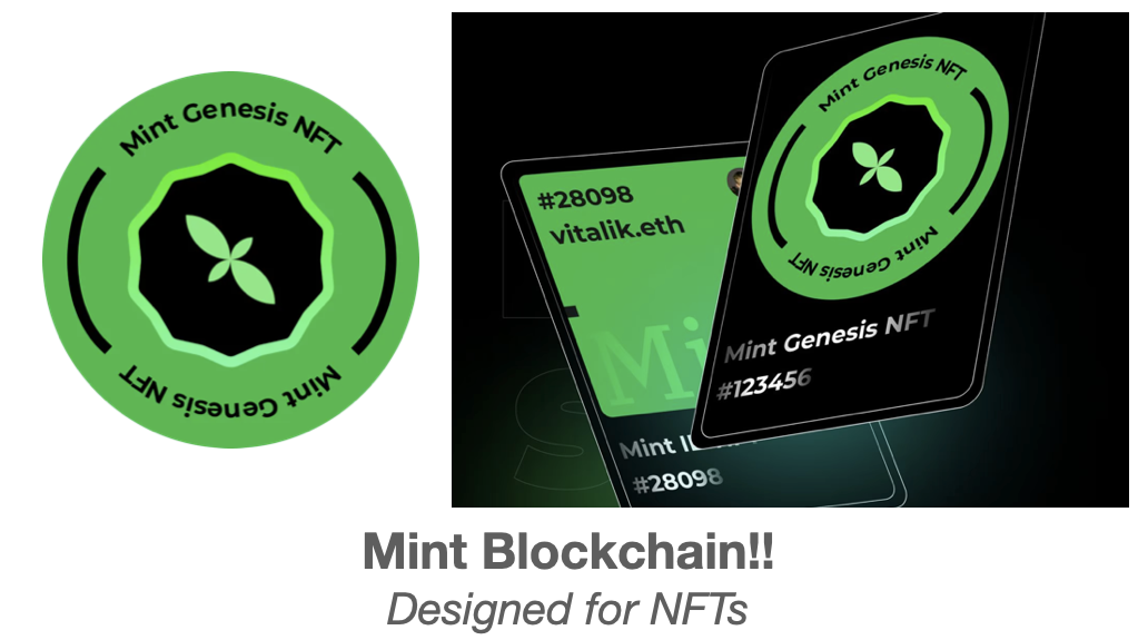 Mr Mint: World's 1st Token Backed By Real Mining