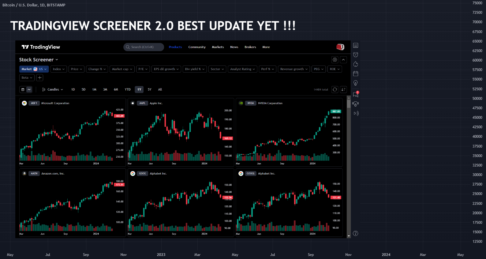 Stock Screener: Search and Filter Stocks — TradingView