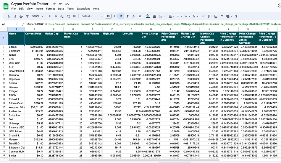 Cryptosheets - Google Workspace Marketplace