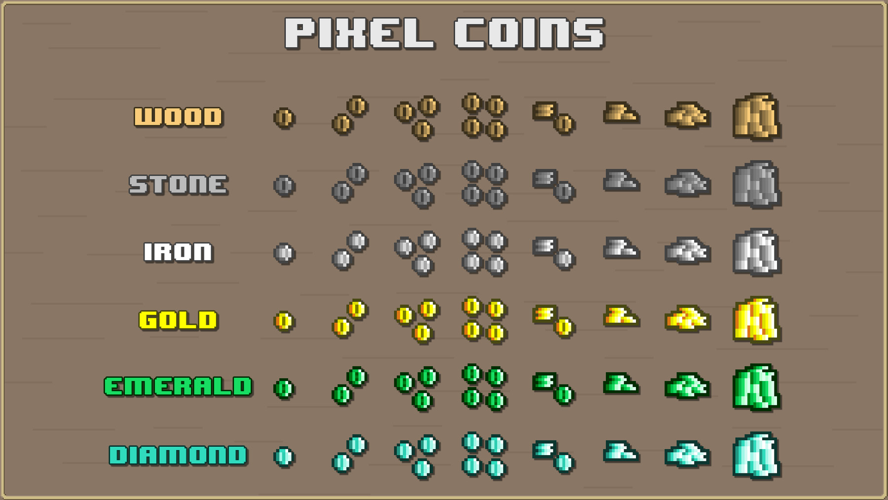 PixelVerse Price Today - PIXEL Coin Price Chart & Crypto Market Cap