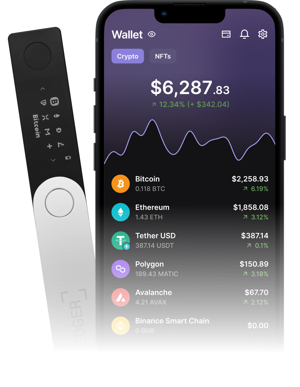 ‎Ledger Live: Crypto & NFT App on the App Store