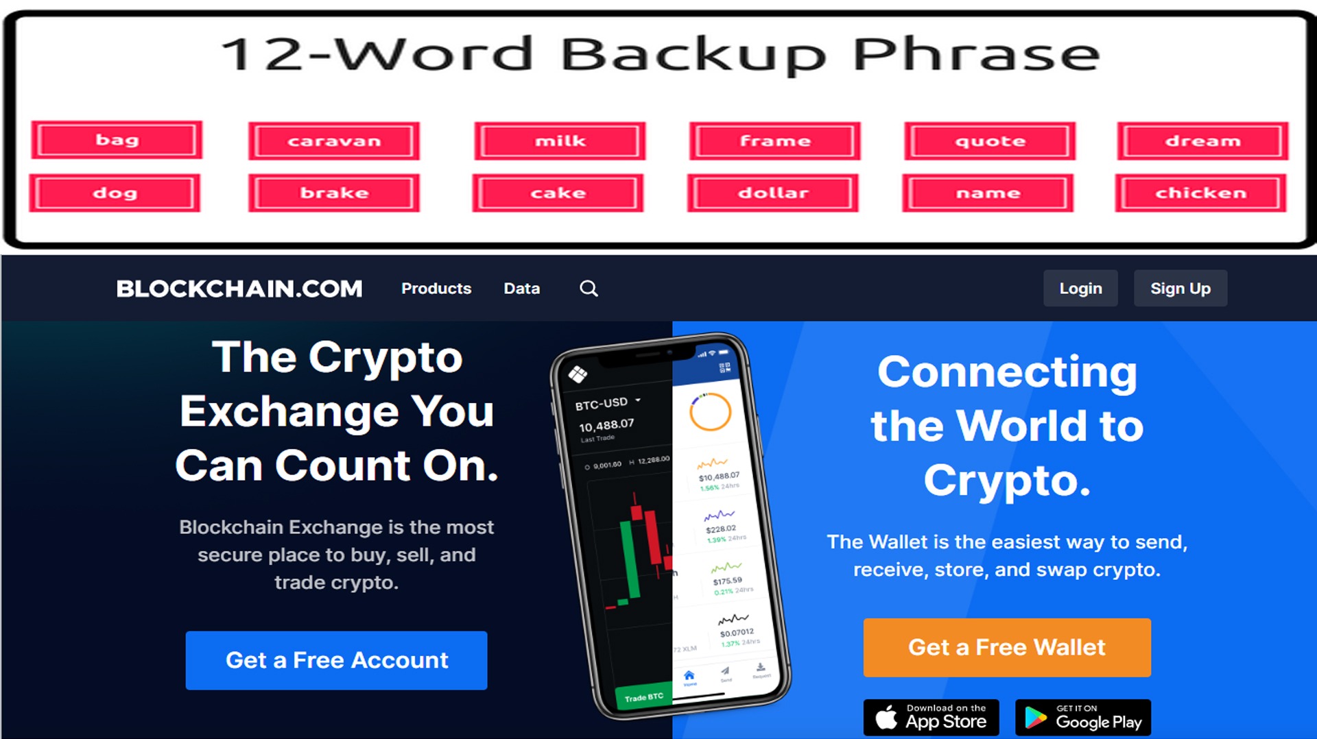 Best Ways to Store your Wallet Recovery Phrase Secure