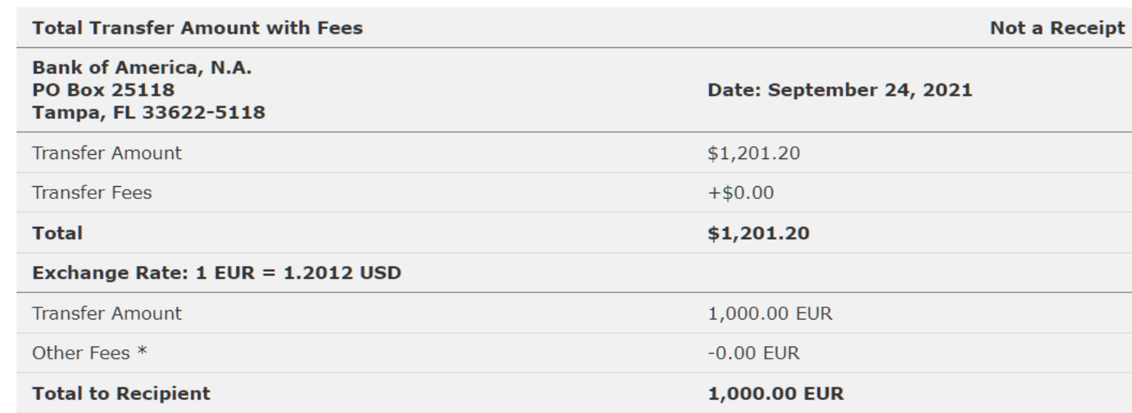 Daily exchange rates - Bank of Canada