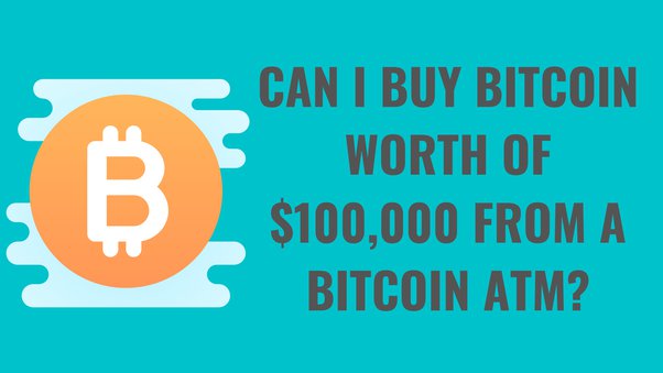 What is the minimum Bitcoin I can buy? - Phemex Academy