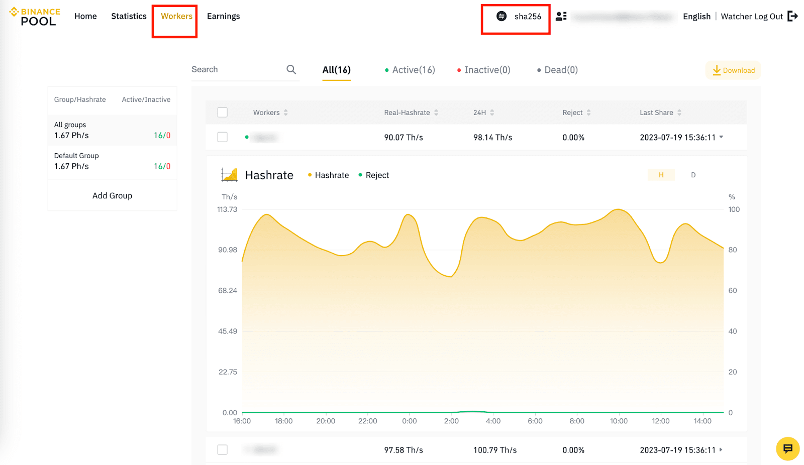 MillPools - Bitcoin Cash Solo Mining Pool