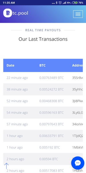 ViaBTC-Crypto Mining Pool - APK Download for Android | Aptoide